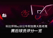 平博体育官网-包含老鹰客场大胜公牛，焕发士气的词条