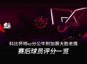 平博体育官网-包含老鹰客场大胜公牛，焕发士气的词条