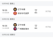 平博娱乐-CBA排名大洗牌：辽宁被黑马逆转，山东稳固前三，北控险
