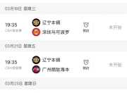 平博娱乐-CBA排名大洗牌：辽宁被黑马逆转，山东稳固前三，北控险