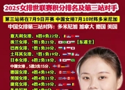 平博体育官网-包含中国女排两环节输世界第一吴梦洁伤停奇兵叫板埃格努的词条