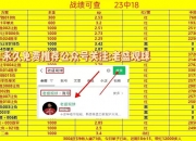 平博体育官网-周三003天皇杯神户胜利船VS甲府风林，争夺亚冠资格的关键阶段！