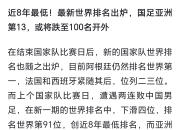 平博网站-国际足坛：中国队实力强悍，取得大胜的简单介绍