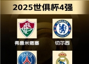 平博娱乐-巴黎与皇马对决，谁更具实力晋级？