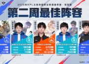 平博中国官网-关于KPL最弱刺客已出现：五战五败谁拿谁输，新版元歌就是版本陷阱！的信息