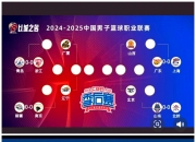 平博娱乐-CBA联赛决赛火热进行中，各队实力均衡