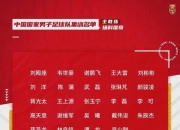 平博tiyu-中国职业足球联赛成绩出炉，强队接连获胜