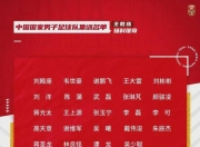 平博tiyu-中国职业足球联赛成绩出炉，强队接连获胜