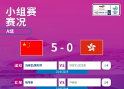 平博网站-阿尔希拉尔大胜对手，实力凸显