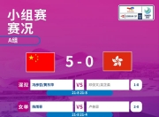 平博网站-阿尔希拉尔大胜对手，实力凸显