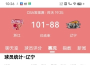 平博tiyu-辽宁队客场失利队员调整备战