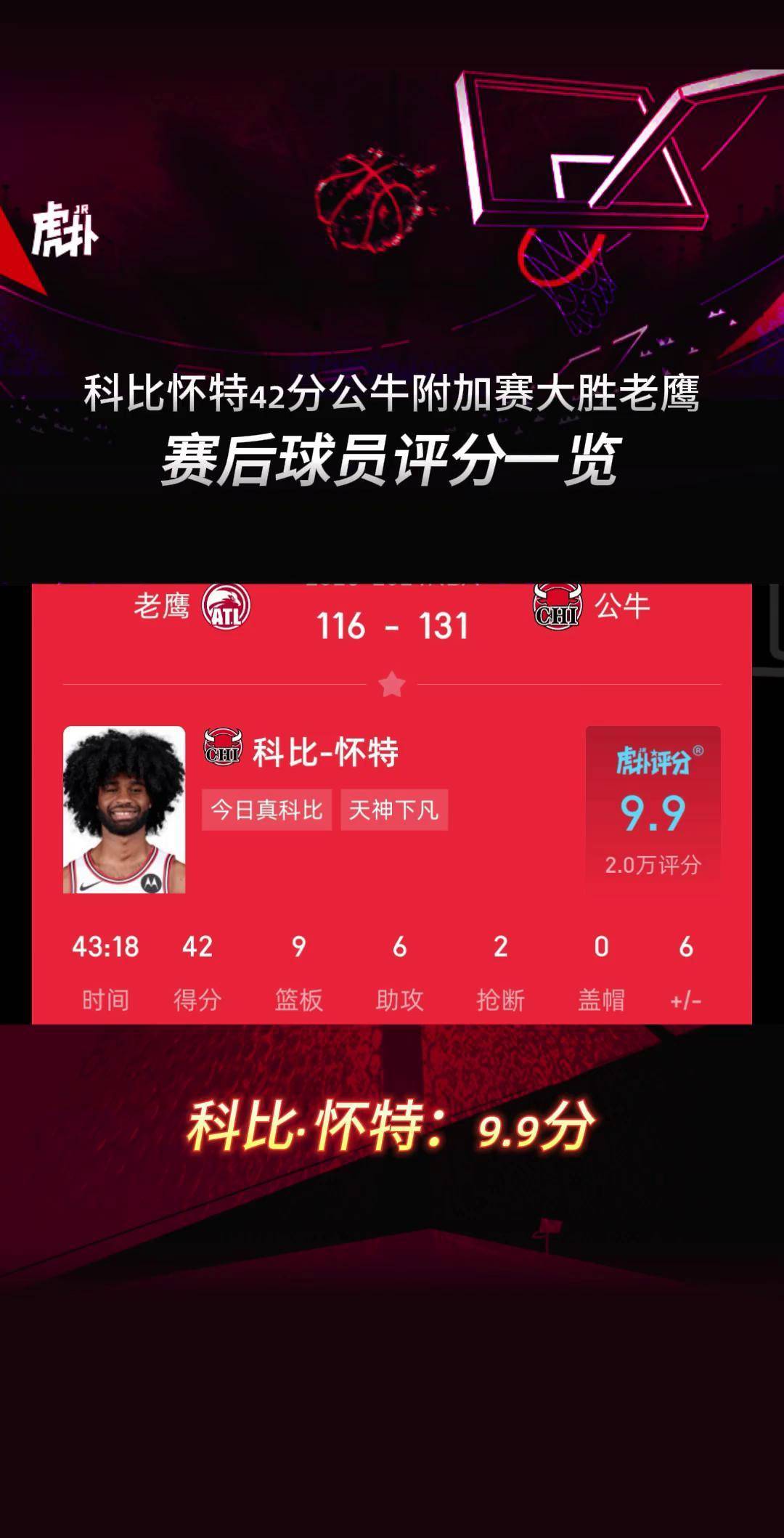 包含老鹰客场大胜公牛，焕发士气的词条