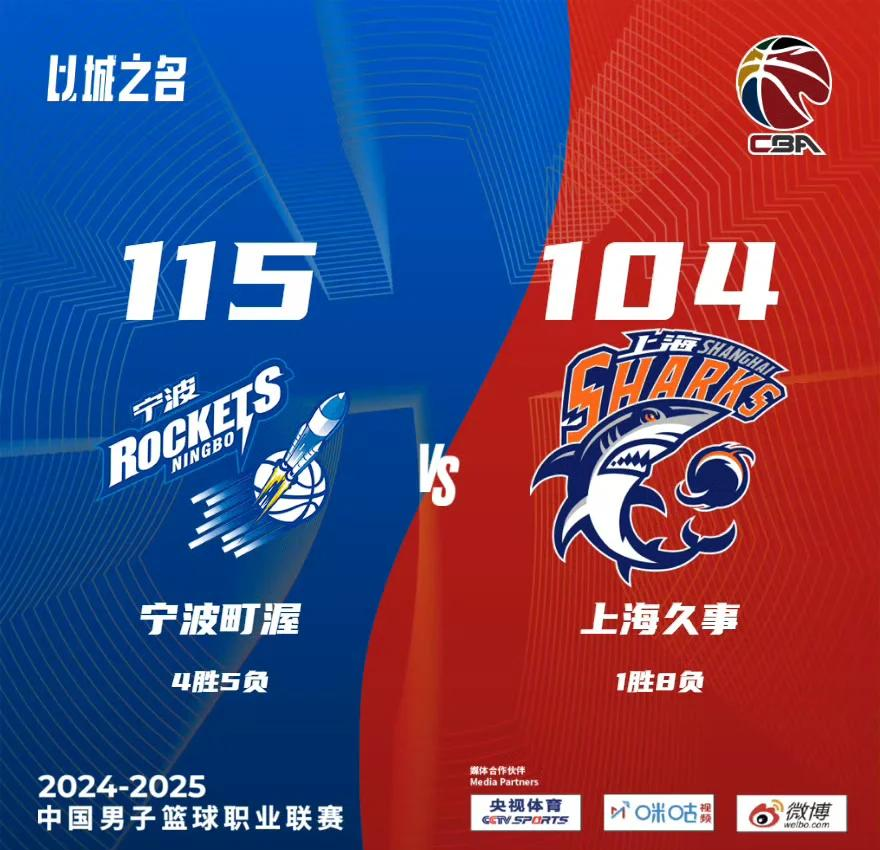 关于外援表现抢眼，带领球队在CBA赛场上大放光彩的信息
