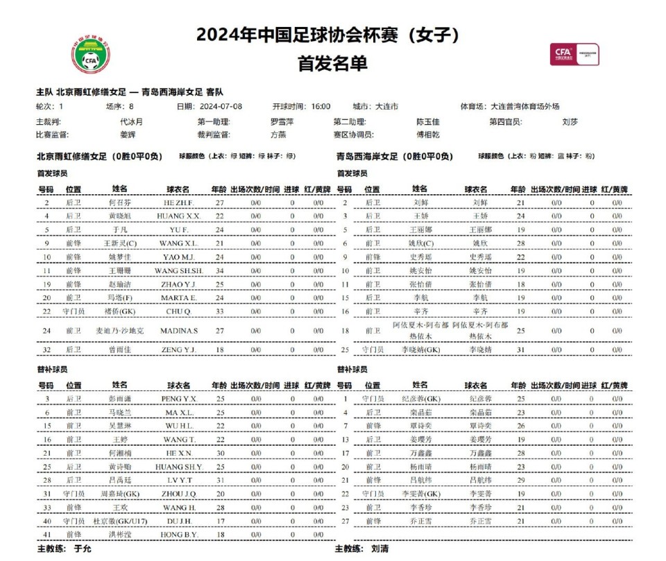 女足明星球员公布恋情，网友热议不断的简单介绍
