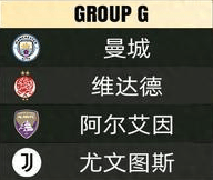 卡尔蒂斯阵容齐整，劲旅全力以赴世俱杯争冠的简单介绍