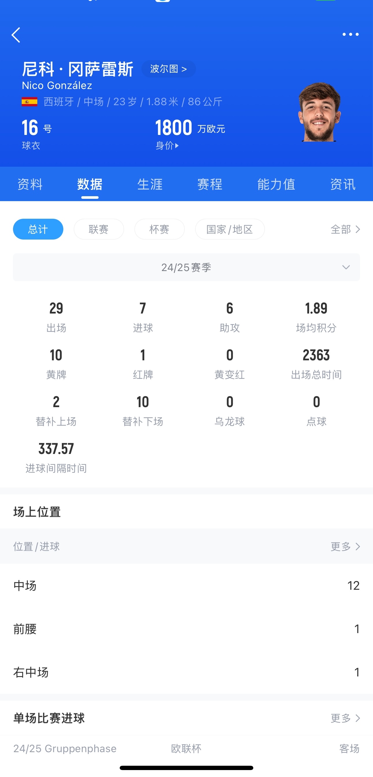 关于要来了！世体曝巴萨计划在7月1-2日支付尼科解约金解约金5800万欧的信息