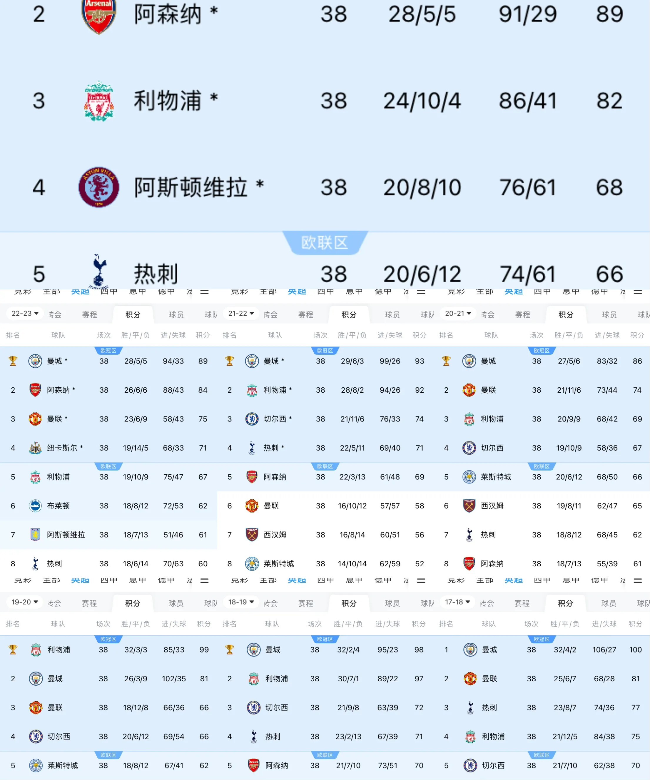 曼联收获第三笔分成，1700万转会收入都靠别人！另一小妖官宣出租的简单介绍