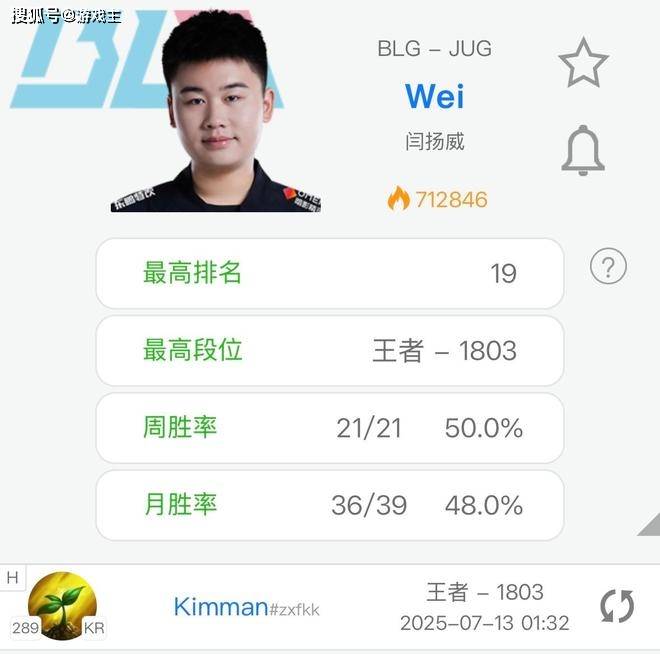 BLG发布人员变动公告：打野选手Wei即日起正式离队50亮921回复英雄联盟的简单介绍
