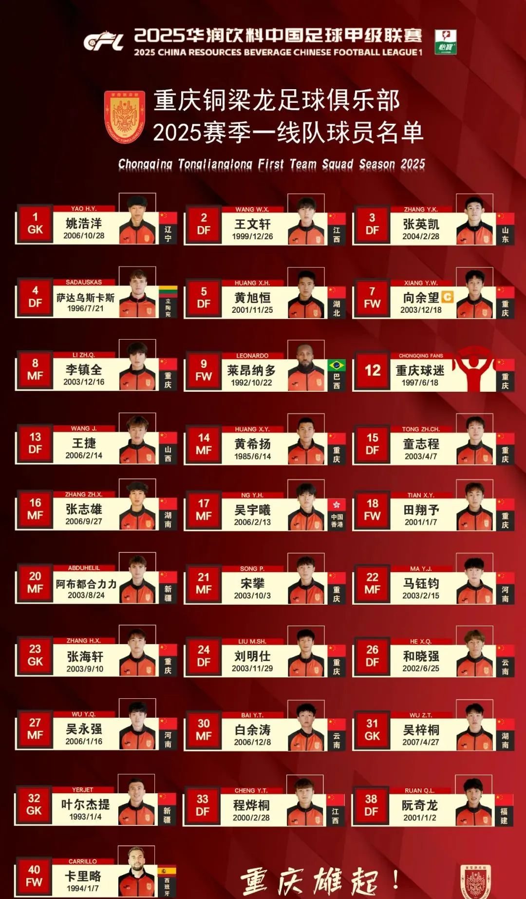 包含2025中甲联赛第17轮，7月19日精彩开赛，附赛程安排（第17-18轮）的词条