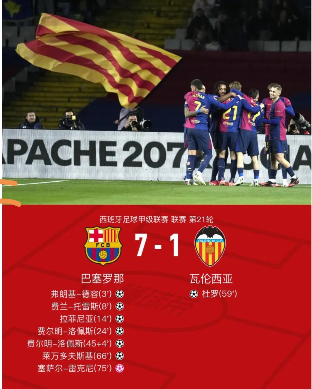 七冠王梦碎！切尔西强势扼杀巴黎第4冠，后者最