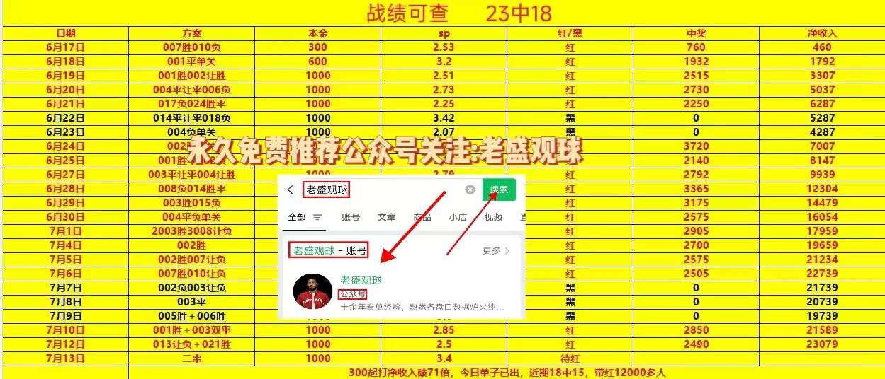 周三003天皇杯神户胜利船VS甲府风林，争夺亚冠资格的关键阶段！