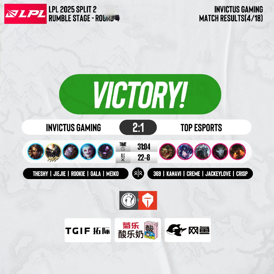 MSI淘汰赛分组出炉：LPL喜提“上上签”，第二轮2场中韩大战？的简单介绍