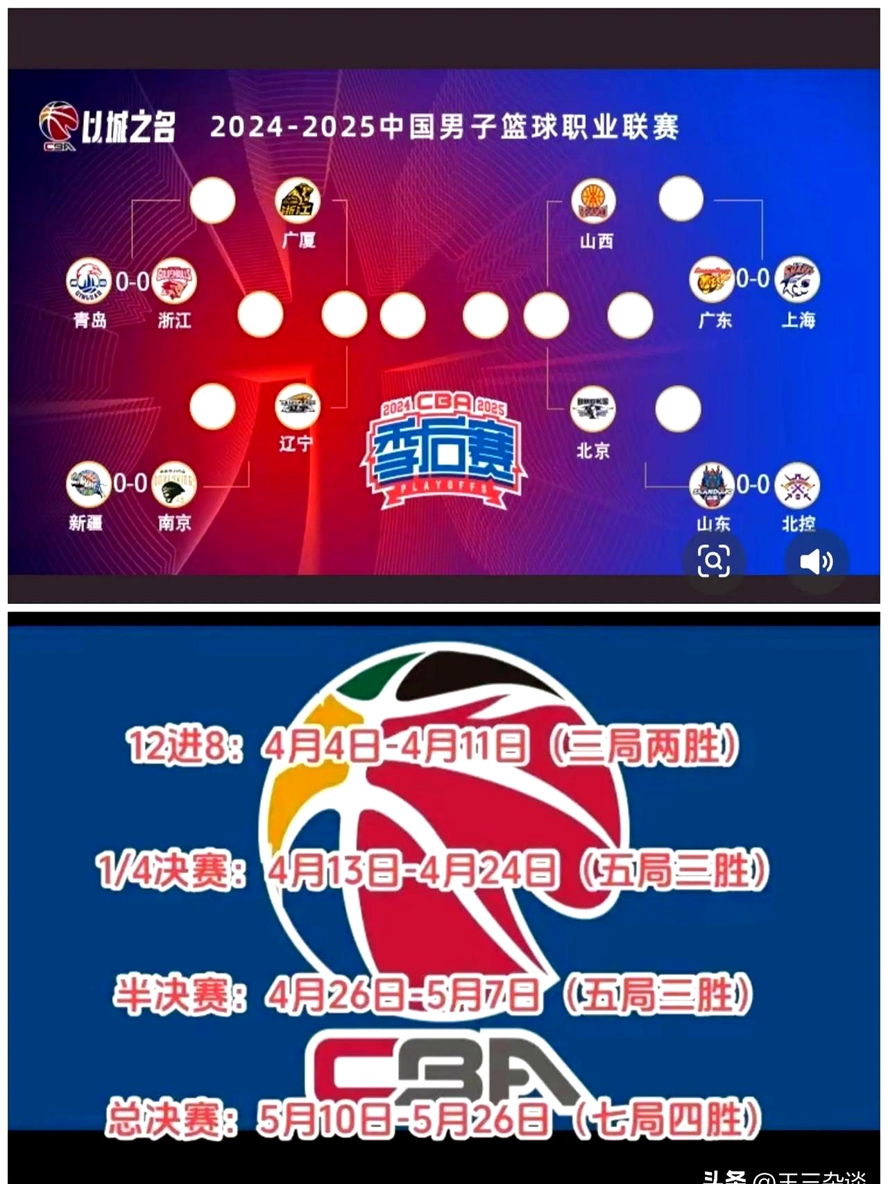 CBA联赛决赛火热进行中，各队实力均衡