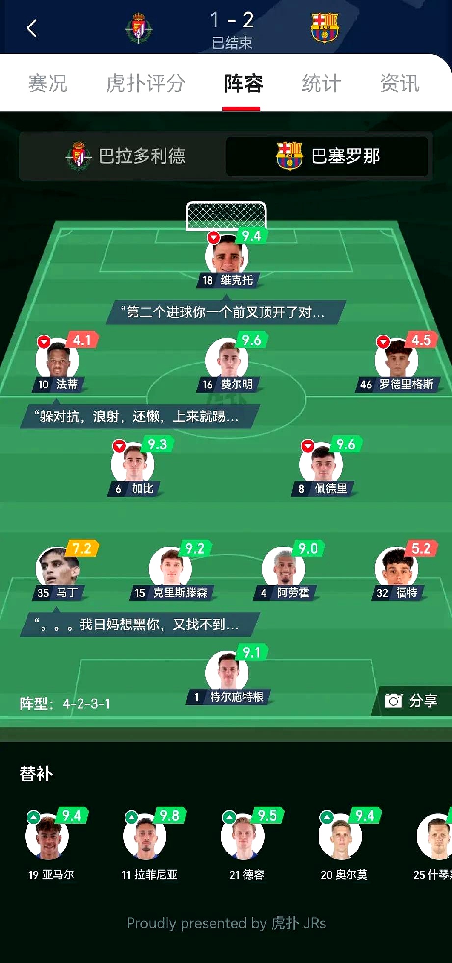 客战皇家奥维耶多并不好踢，巴萨演练两套阵容应对比赛的简单介绍
